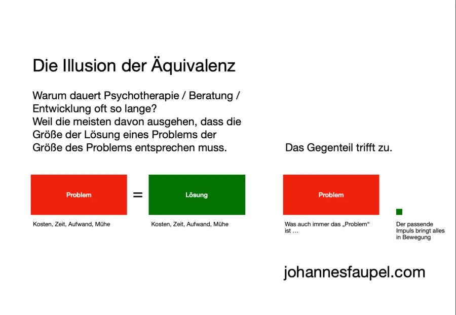 Systemisch-mininalistischer Beratungsansatz